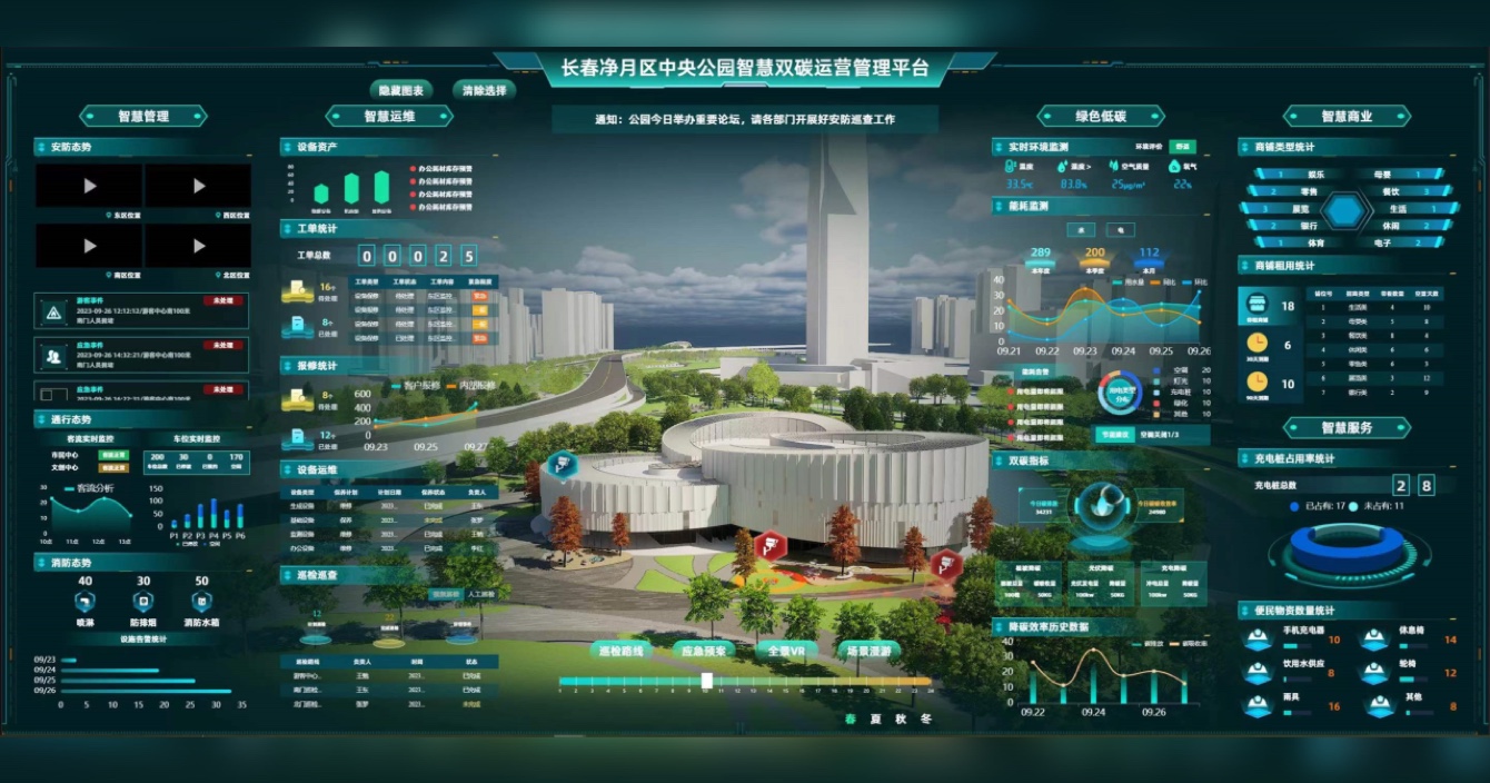 中安科子公司擎天科技智慧雙碳平臺助力生態(tài)、文創(chuàng)公園建設(shè)，長春凈月中央公園盛放北國春城
